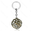 Movie & TV Peripherals Keychain