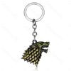 Movie & TV Peripherals Keychain