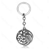 Movie & TV Peripherals Keychain